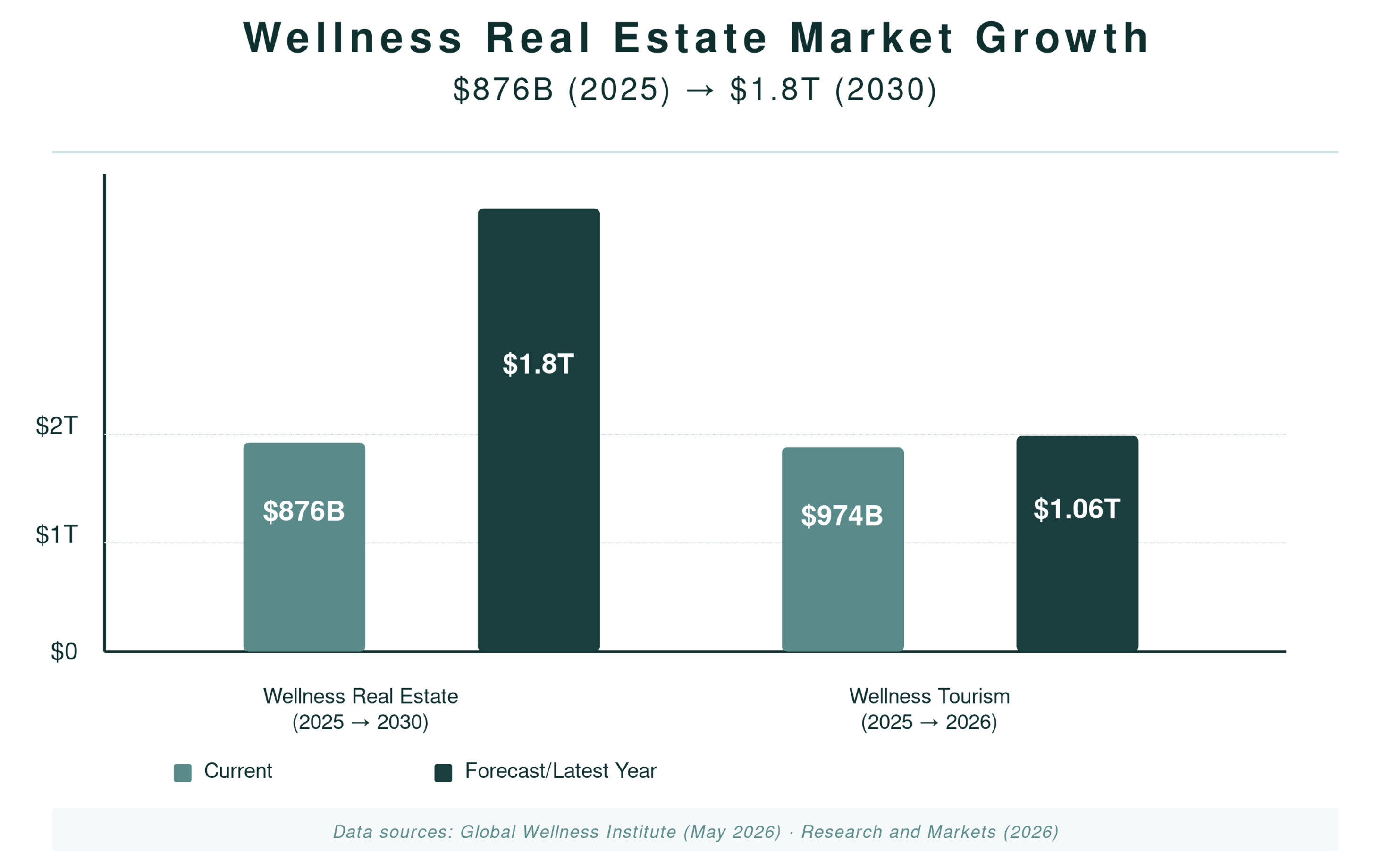 diagram-2-market-size-HQ